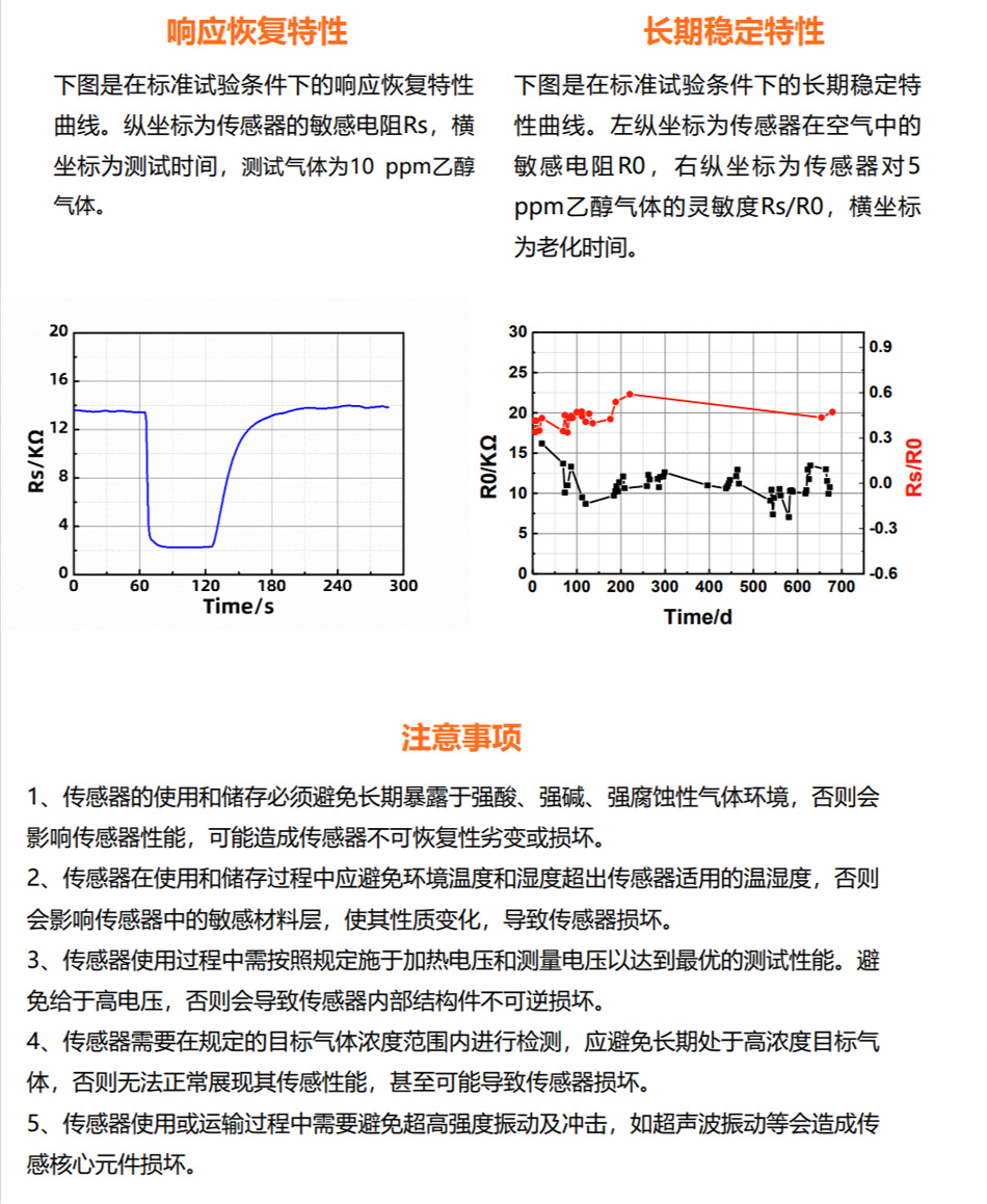 图层 7